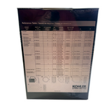 Kohler Engine 19 789 01-S - MAINTENANCE KIT, 824CC